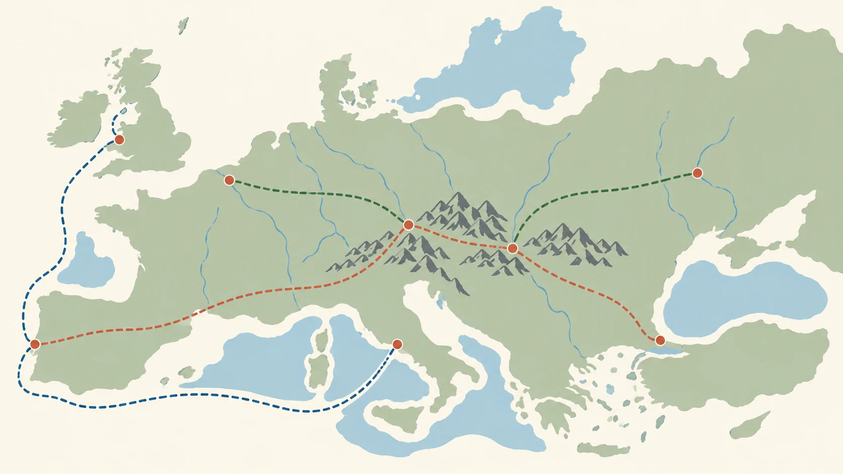 Diagrama conceptual de Europa con penínsulas, mares, ríos, una barrera montañosa y varios corredores que convergen en pasos y nodos.